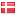 test-wp.dk hosted country